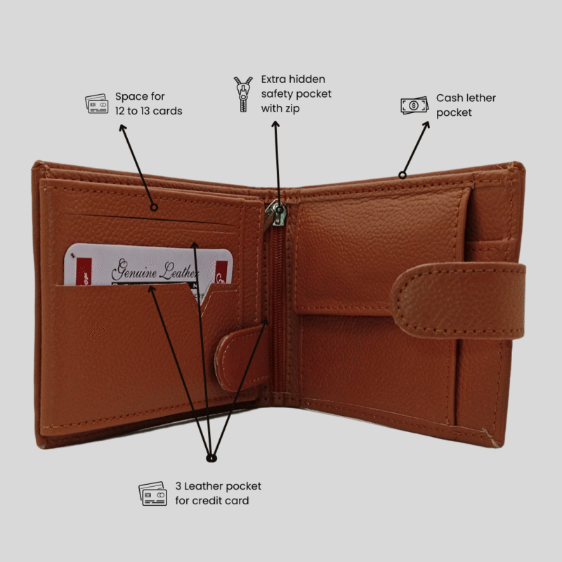 Dermis Leather Secure Fold Genuine Leather Wallet (DLW-01) - Image 2