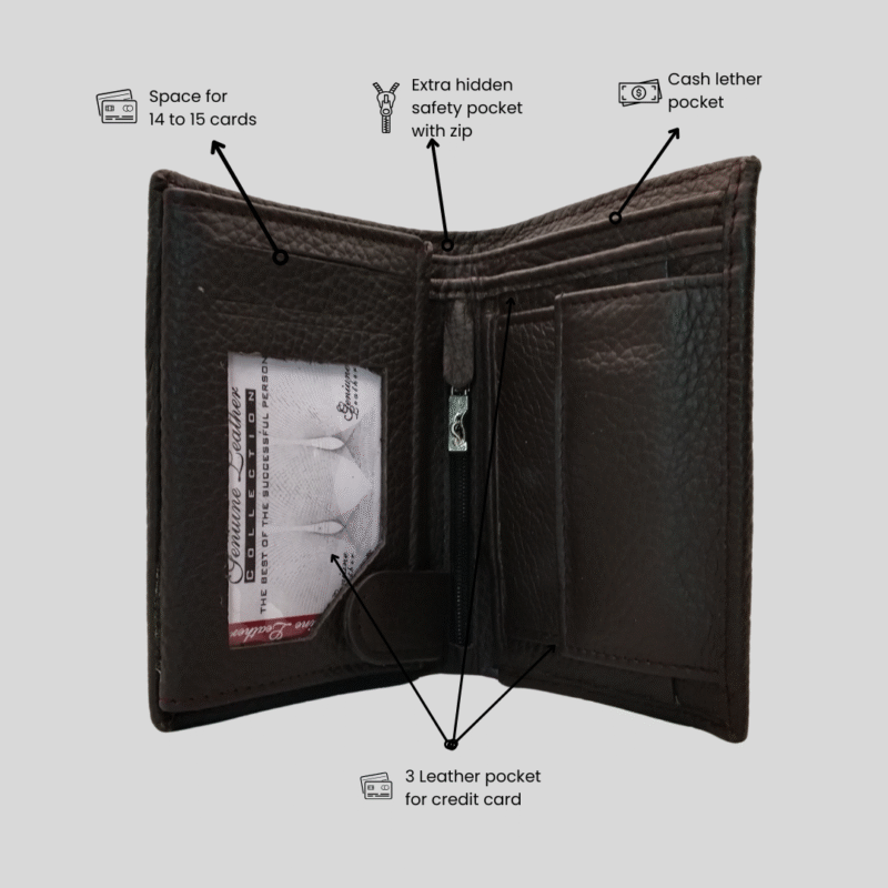 Dermis Legacy Secure Bifold Wallet Coffee Brown (DLW-03) - Image 3