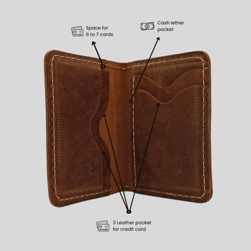 Dermis Nomad Genuine Leather Wallet (DLW-06) - Image 3
