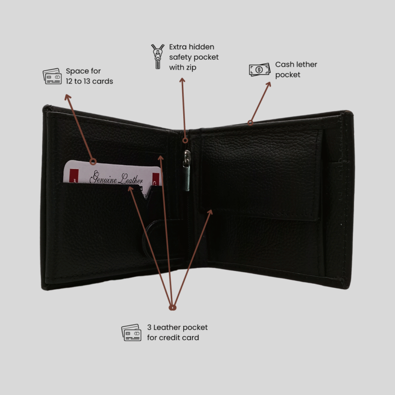 Dermis The Essential Classic Bifold Wallet (DLW-05) - Image 3